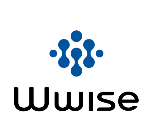 ⁠Wwise